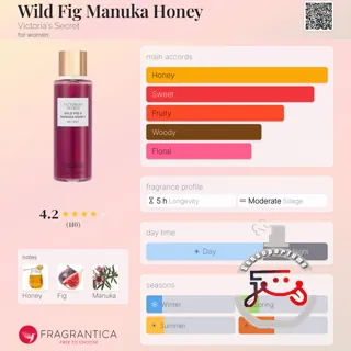 Wild Fig Manuka Honey Victoria's Secret
