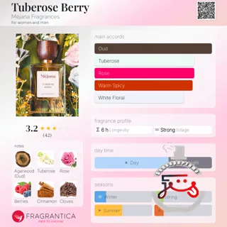 Tuberose Berry Méjana Fragrances