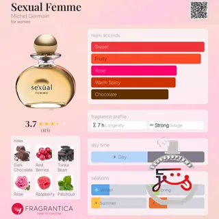 Sexual Femme Michel Germain
