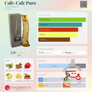 Cafe-Cafe Puro Cafe Parfums