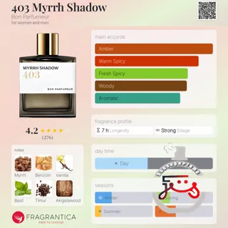 403 Myrrh Shadow Bon Parfumeur