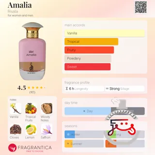 Amalia Risala