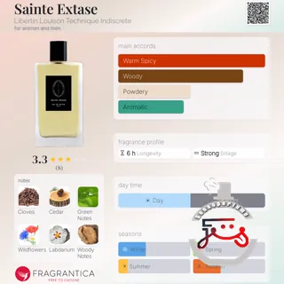 Sainte Extase Libertin Louison Technique Indiscrete