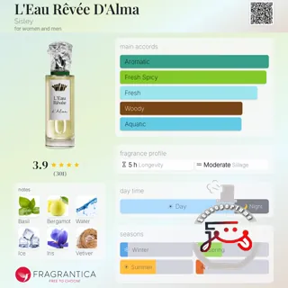 L'Eau Rêvée D'Alma Sisley