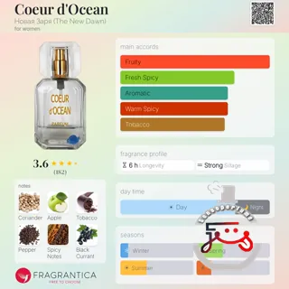 Coeur d'Ocean Новая Заря (The New Dawn)