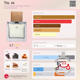 No. 19 The Fragrance Design Studio