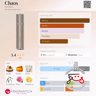 Chaos BARRIO