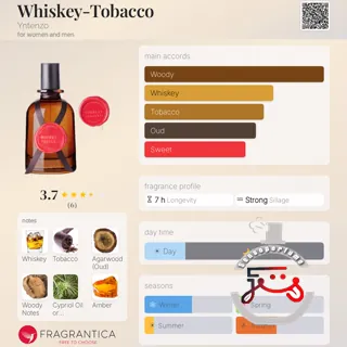 Whiskey-Tobacco Yntenzo