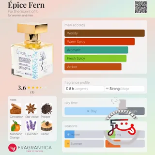 Épice Fern For the Scent of It