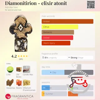 Diamonitirion - elixir atonit Adi Ale Van