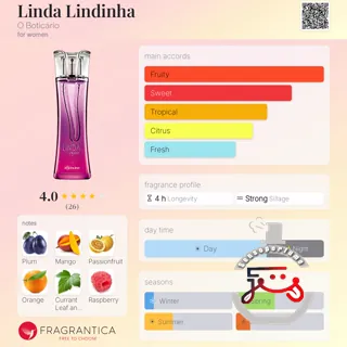 Linda Lindinha O Boticário