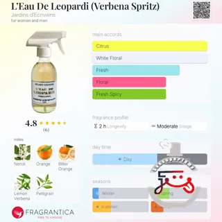 L’Eau De Leopardi (Verbena Spritz) Jardins d’Ecrivains