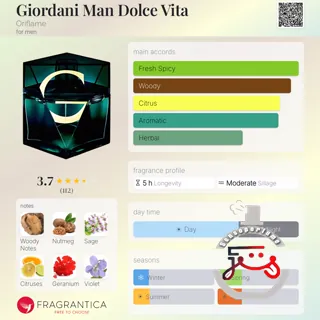 Giordani Man Dolce Vita Oriflame