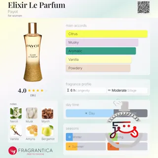 Elixir Le Parfum Payot