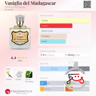 Vaniglia del Madagascar I Profumi di Firenze