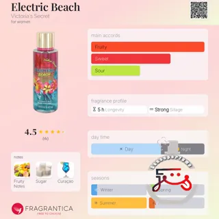 Electric Beach Victoria's Secret