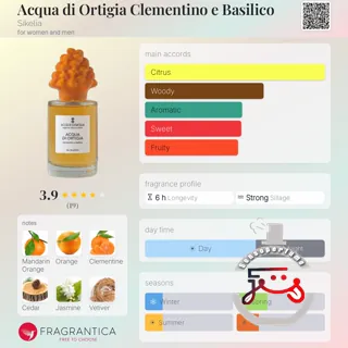 Acqua di Ortigia Clementino e Basilico Sikelia