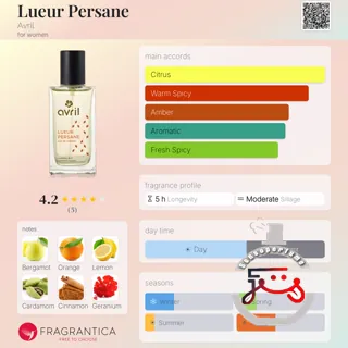 Lueur Persane Avril
