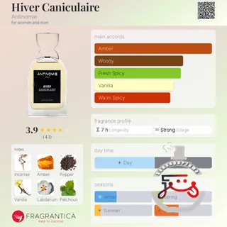Hiver Caniculaire Antinomie