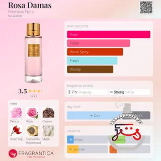 Rosa Damas Première Note