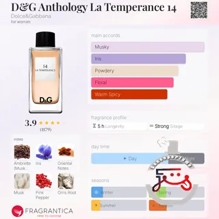 D&G Anthology La Temperance 14 Dolce&Gabbana