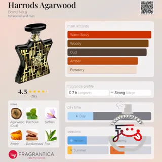 Harrods Agarwood Bond No 9