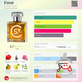 Frost St. Clair Scents