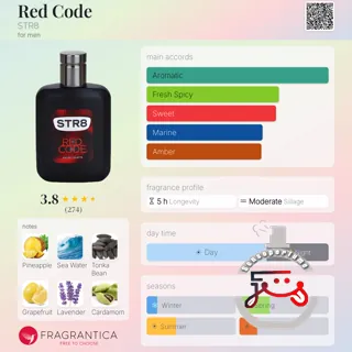 Red Code STR8