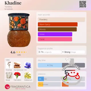 Khadine Yardley