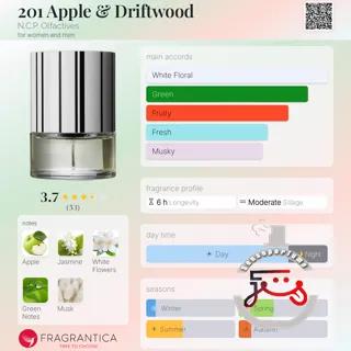 201 Apple & Driftwood N.C.P. Olfactives