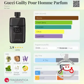 Gucci Guilty Pour Homme Parfum Gucci
