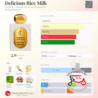 Delicious Rise Milk Federico Cantelli Exclusive Collection