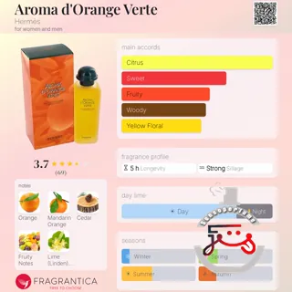 Aroma d'Orange Verte Hermès
