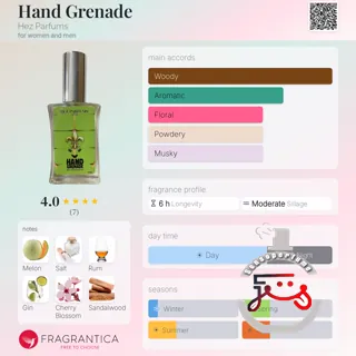 Hand Grenade Hez Parfums