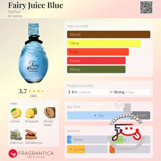 Fairy Juice Blue NafNaf