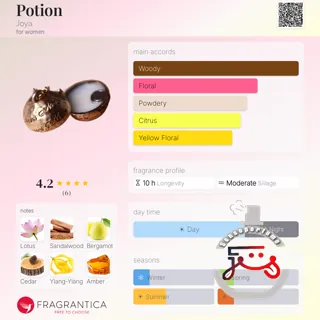 Potion Joya