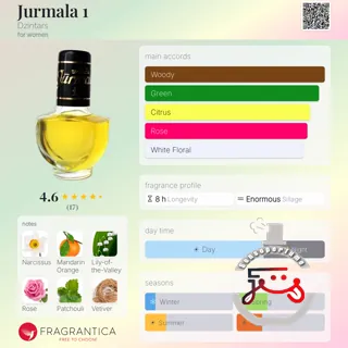 Jurmala 1 Dzintars