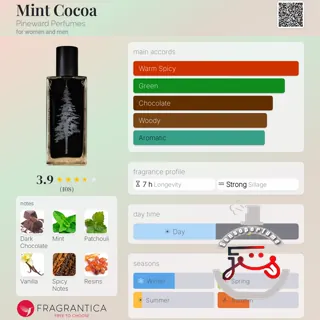 Mint Cocoa Pineward Perfumes