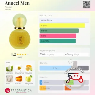 Anucci Men Anucci