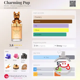 Charming Pup MCM - Mode Creation Munich