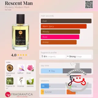 Rescent Man Mystery, Modern Mark