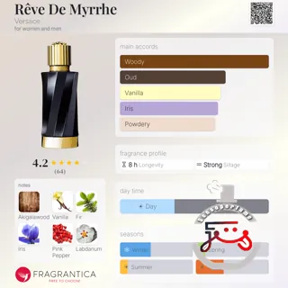 Rêve De Myrrhe Versace