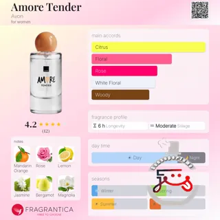 Amore Tender Avon