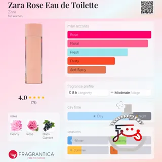 Zara Rose Eau de Toilette Zara