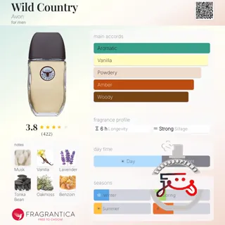 Wild Country Avon