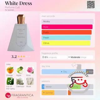 White Dress Perfume Cult