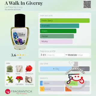 A Walk In Giverny La Fleur by Livvy