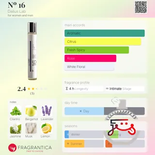 Nº 16 Dailus Lab
