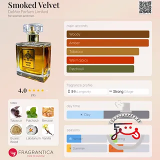 Smoked Velvet DeMer Parfum Limited