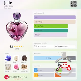Jette Jette Joop